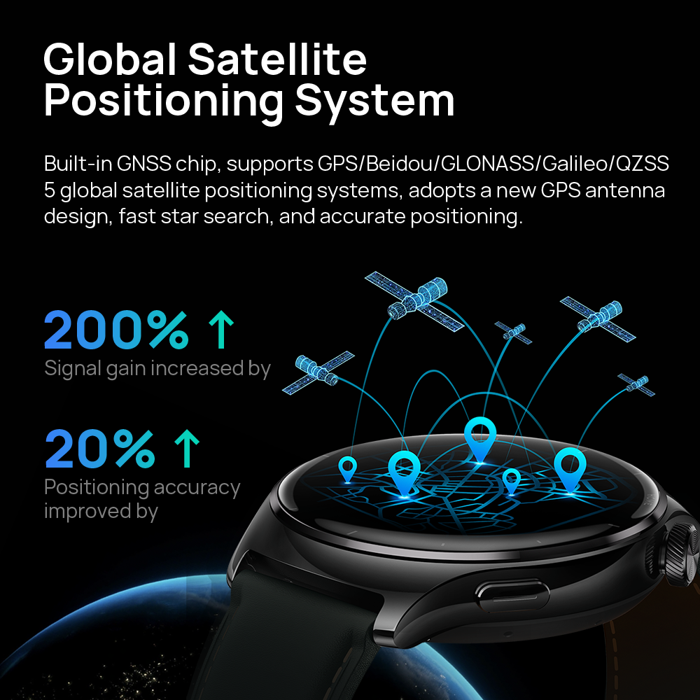 Mibro Lite3 Pro Smartwatch Glo - Men'S Fashion App 评论和价格
