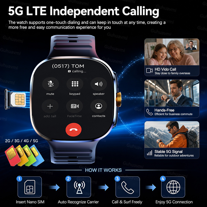 All-Network 5G/4G SIM Smart Wa - Men'S Fashion App 评论和价格
